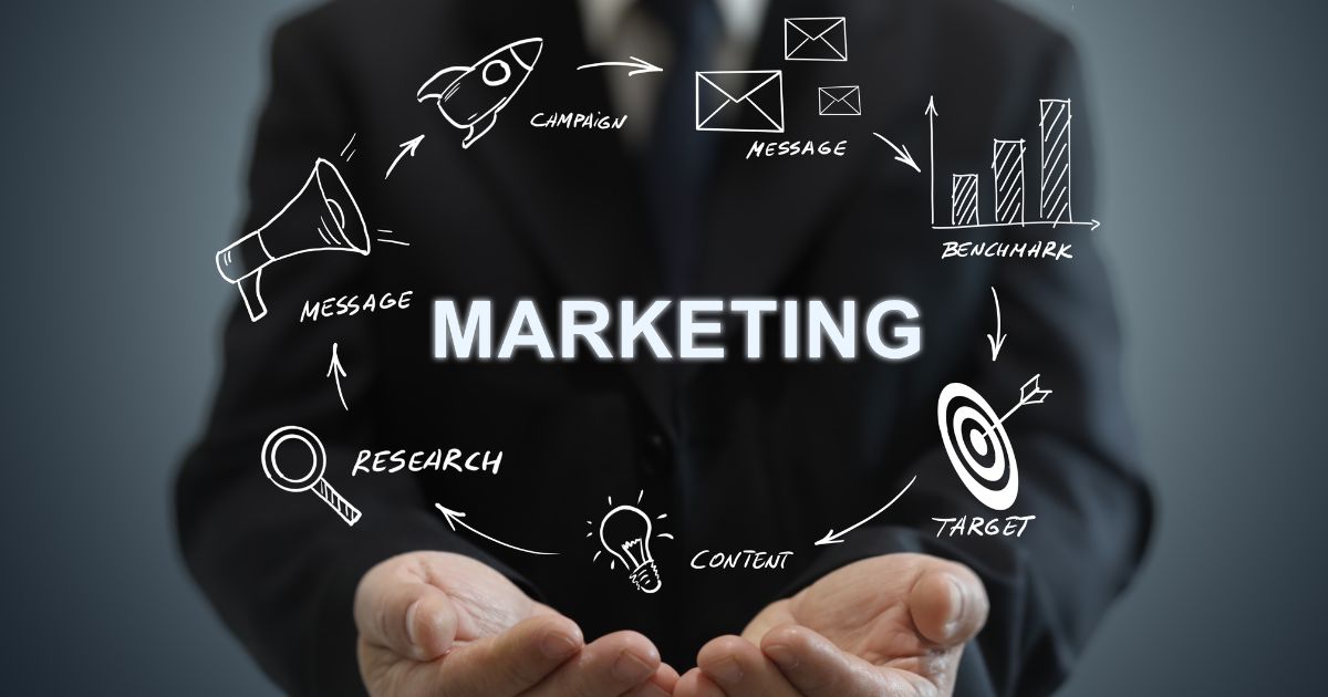 quản trị marketing
