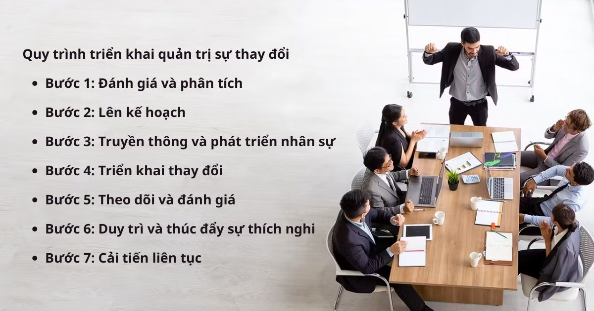 quy trình quản trị sự thay đổi
